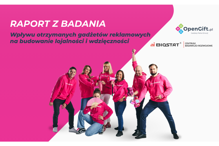 Jak gadżety reklamowe budują lojalność i wizerunek marki? Kluczowe wnioski z Raportu OpenGift.pl i BIOSTAT®