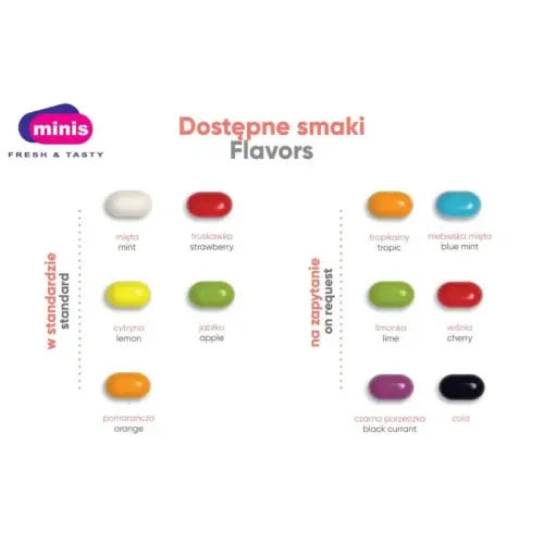 Drażetki Minis Duo Wielokolorowy S0441 (3)