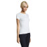 REGENT Damski T-Shirt 150g Biały S01825-WH-L (2) thumbnail