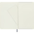 MOLESKINE Notatnik ok. A5 Ciemnoniebieski VM300-27 (10) thumbnail