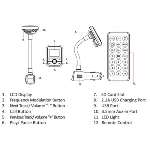 Transmiter FM z wbudowanym portem USB Złoty EG 009998 (1)
