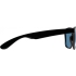 Okulary przeciwsłoneczne NIVELLES niebieski 246504 (1) thumbnail