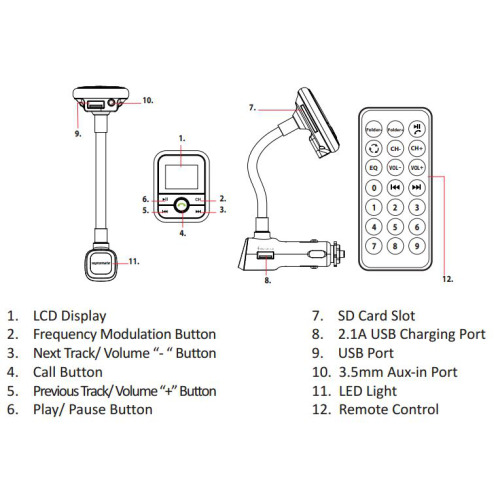 Transmiter FM z wbudowanym portem USB Czarny EG 009903 (4)