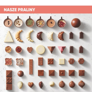 Praliny Sweet Sphere Christmas Moments