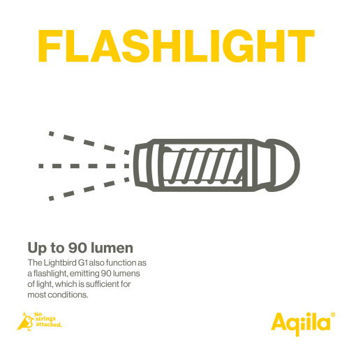 Lampa kempingowa i latarka Aqiila Lightbird G1 Czarny LT45205-N0002 (7)