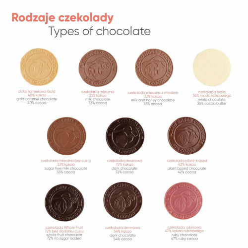 Czekoladowy Kształt Choco4Mat Mini Medal Chocolate Expert Wielokolorowy S0378/EXPERT/XM (2)