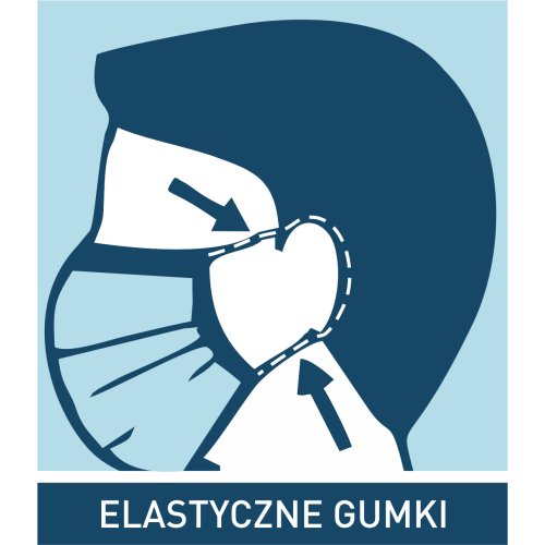 Maseczka ochronna jednorazowa FFP2 Biały 5025406 (7)