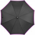 Parasol automatyczny ø105 cm ANTONINA Fioletowy 4329812 (2) thumbnail