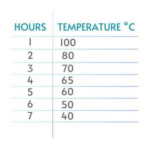 Kubek termiczny LIARD Schwarzwolf