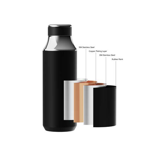 SCX.design D12 izolowana butelka na wodę ze stali nierdzewnej o pojemności 500 ml ze słomką Czarny 1PX22590 (5)