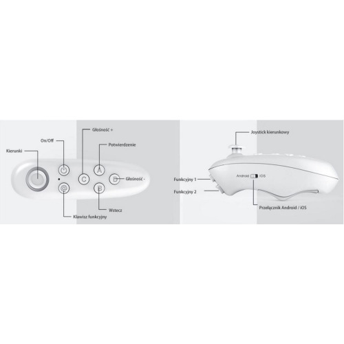 Wielofunkcyjny pilot zdalnego sterowania Bluetooth Biały EG 014906 (3)