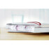 Przekręcany długopis, ABS czerwony MO7793-05 (2) thumbnail
