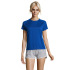 SPORTY Damski T-Shirt 140g Niebieski S01159-RB-M  thumbnail