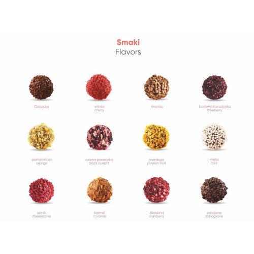 Praliny Sweet Sphere Grand Moments Wielokolorowy S0467/XM (4)