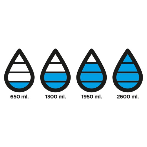 Butelka monitorująca ilość wypitej wody 650 ml Aqua czarny, niebieski P436.881 (3)