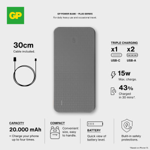 GP B+ Series Powerbank 20000 mAh