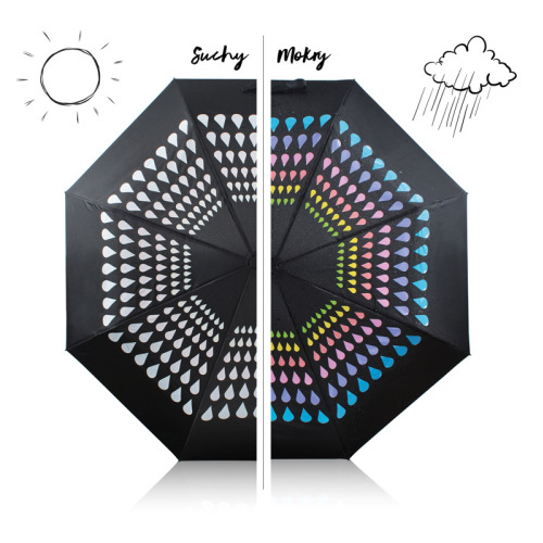 Parasol zmieniający kolor CROPLA Czarny 37049 (2)