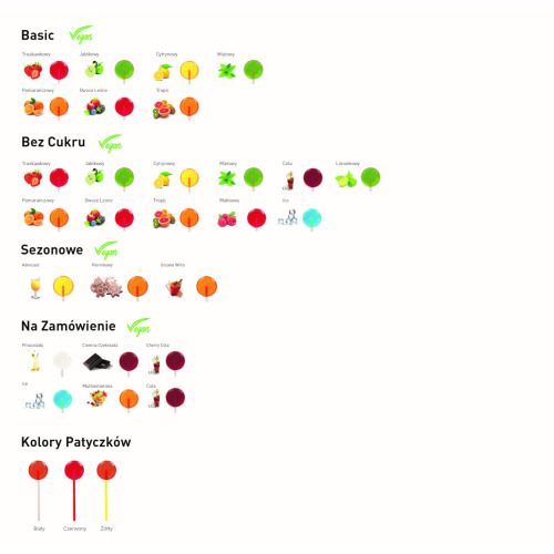 Lizak owocowy Standard S0059 (1)