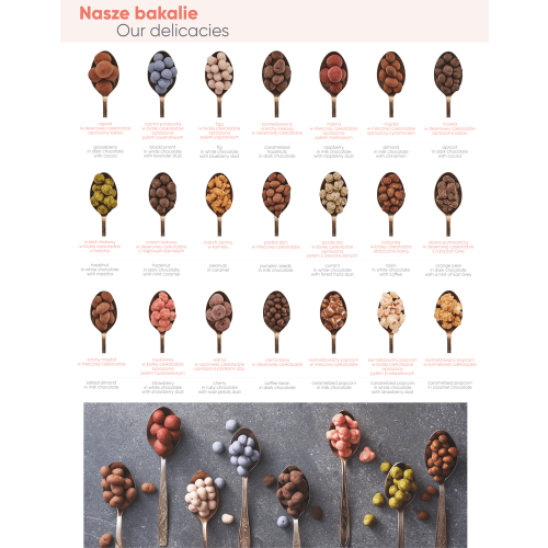 Słodycze Reklamowe Sweet Jar Wielokolorowy S0362/XM (5)