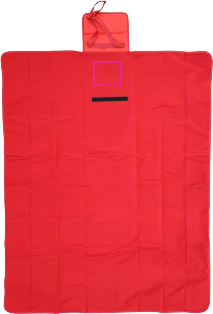 BLANKET
