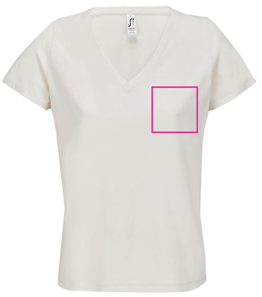 CHEST