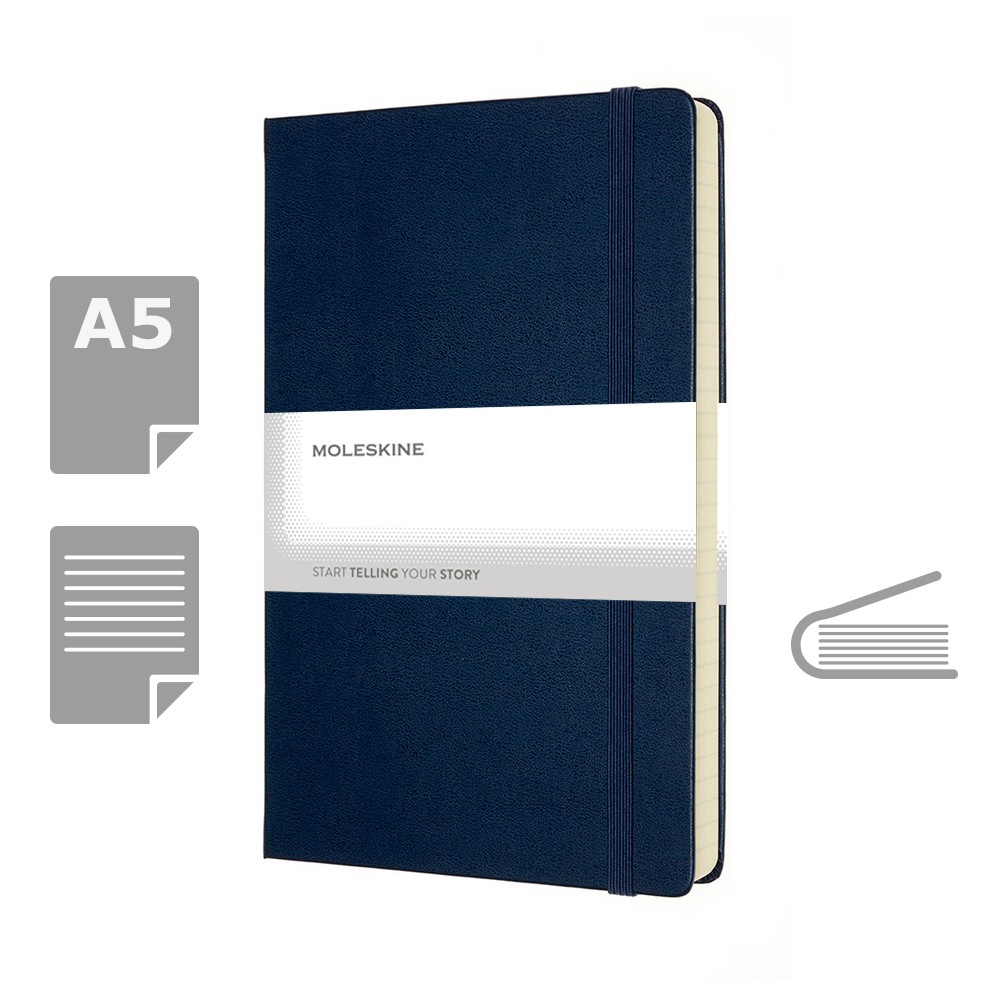 MOLESKINE EXPANDED Notatnik ok. A5 Ciemnoniebieski VM307-27 
