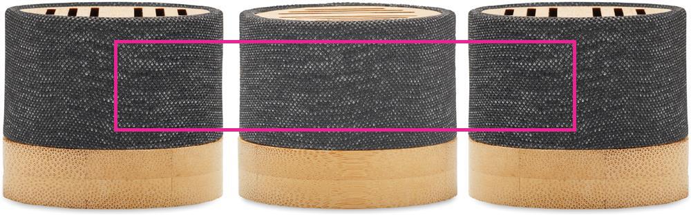 ROUNDSCREEN