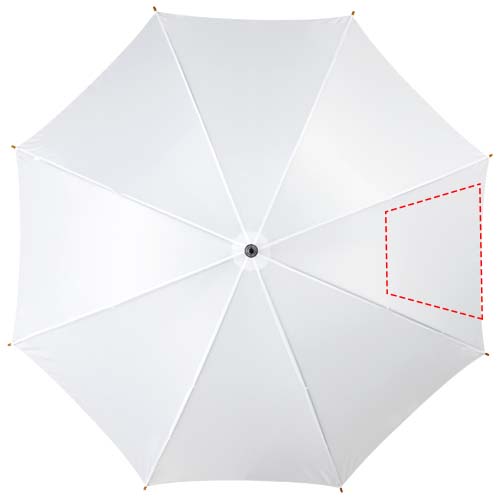 3-ci panel (270 x 180)