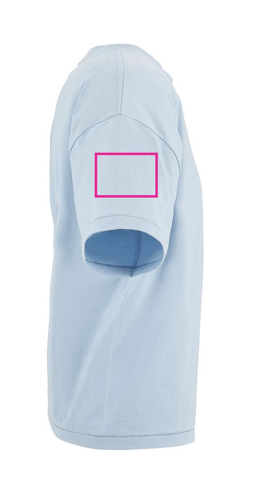 ARM RIGHT