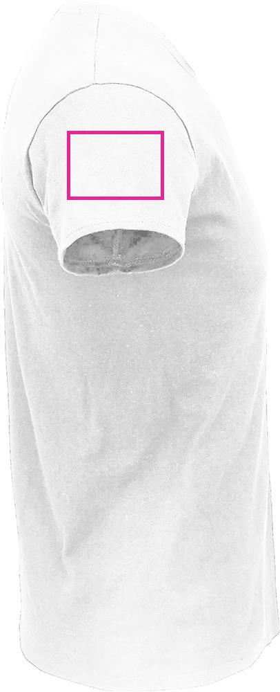 ARM RIGHT