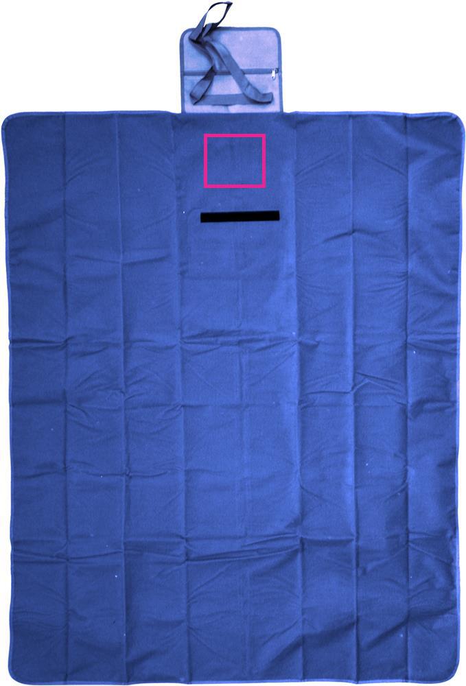 BLANKET