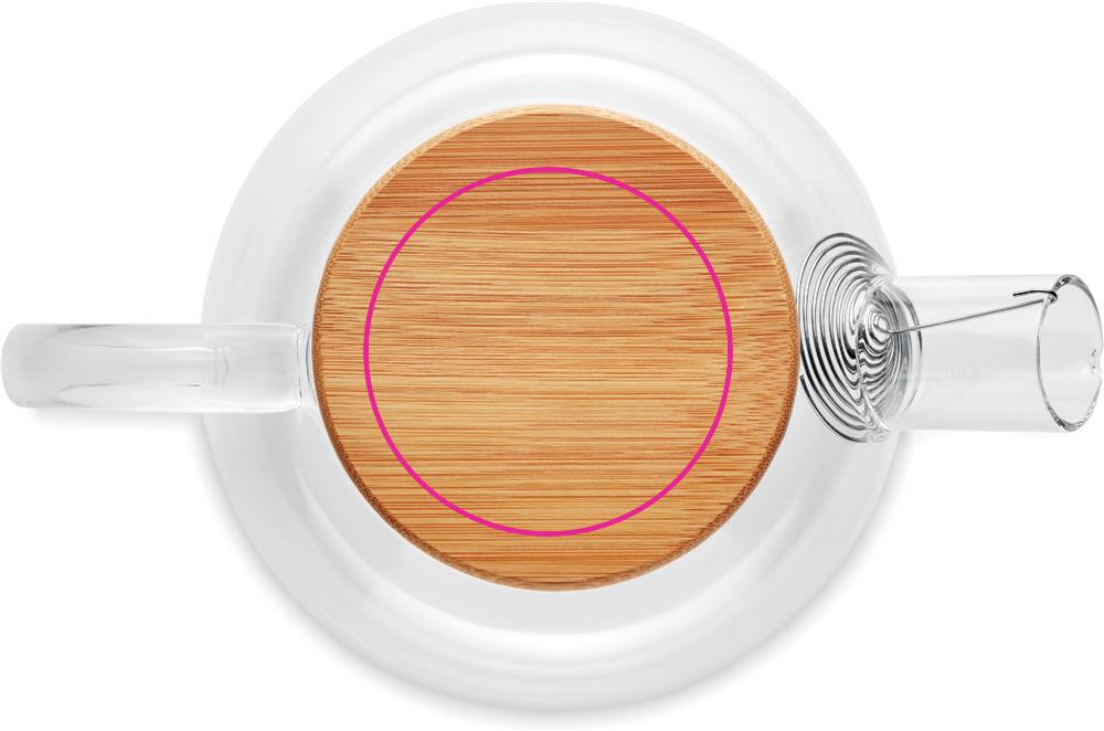 LID