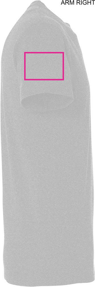 ARM RIGHT