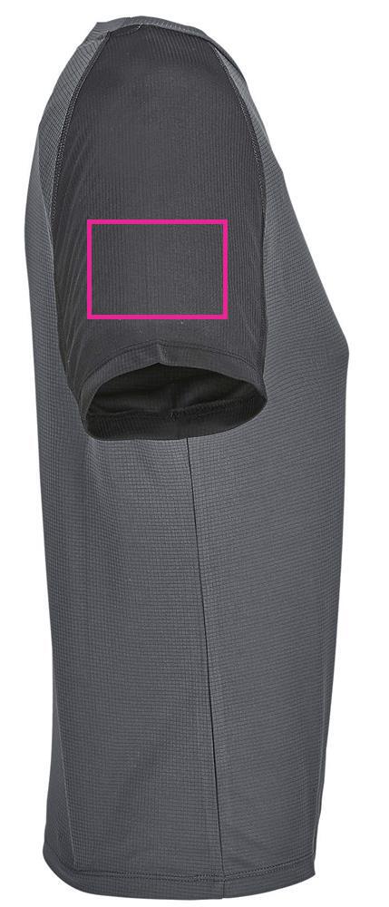 ARM RIGHT