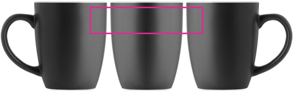 ROUNDSCREEN