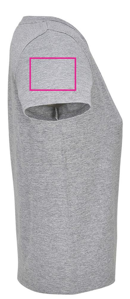 ARM RIGHT