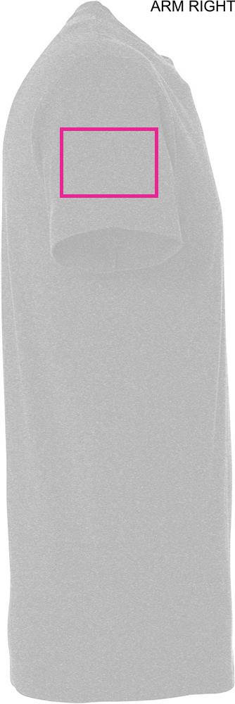 ARM RIGHT