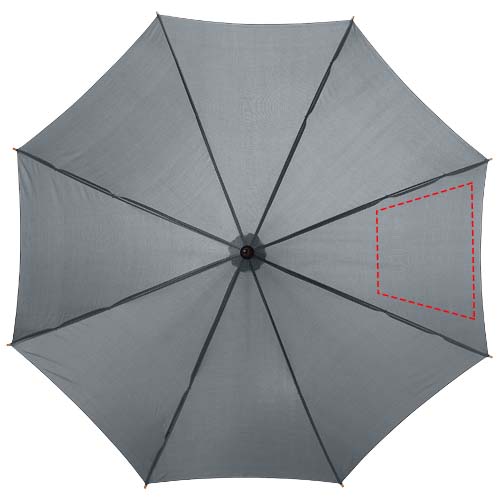 3-ci panel (280 x 230)