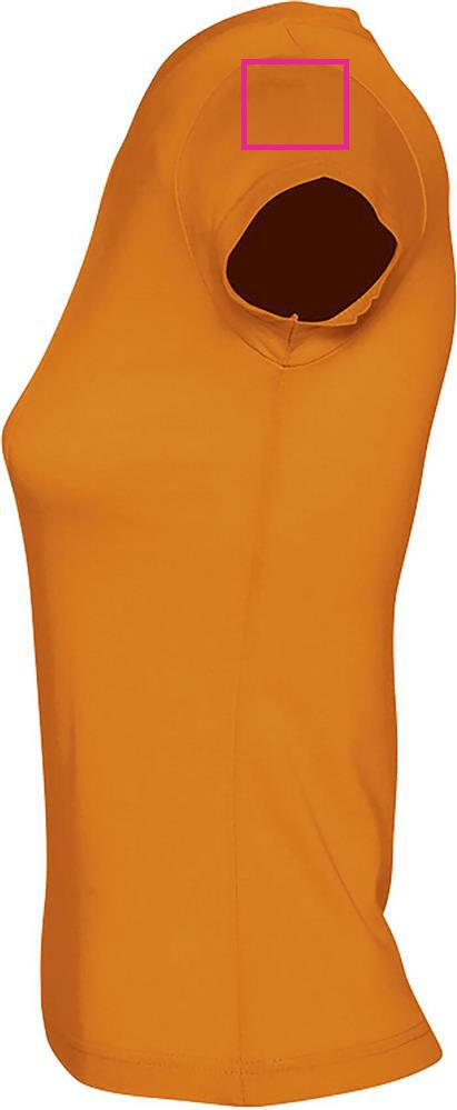 ARM LEFT