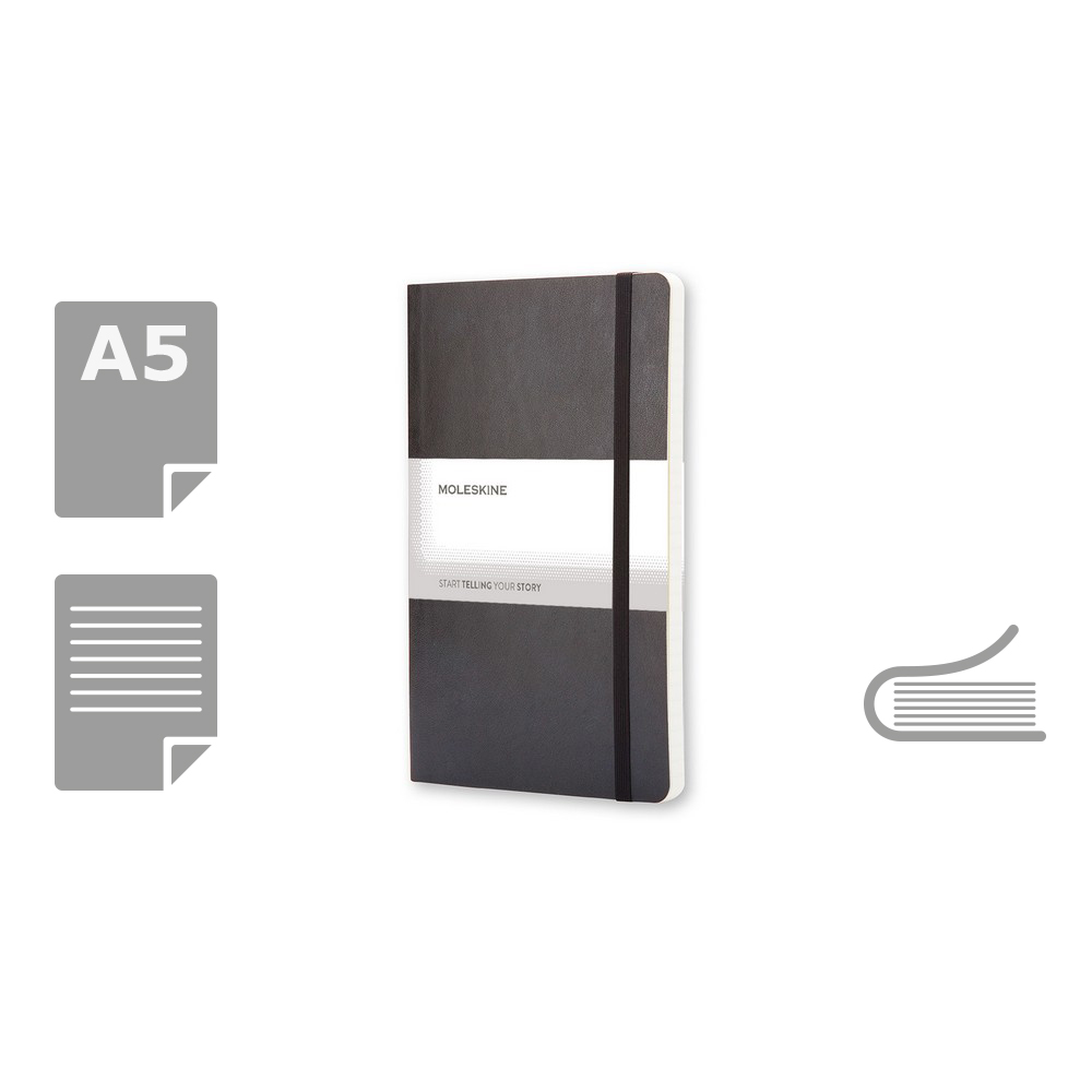 MOLESKINE Notatnik ok. A5 Czarny VM303-03 