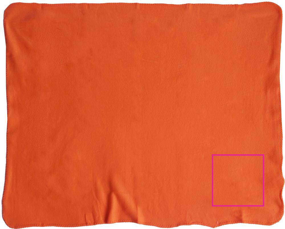 BLANKET