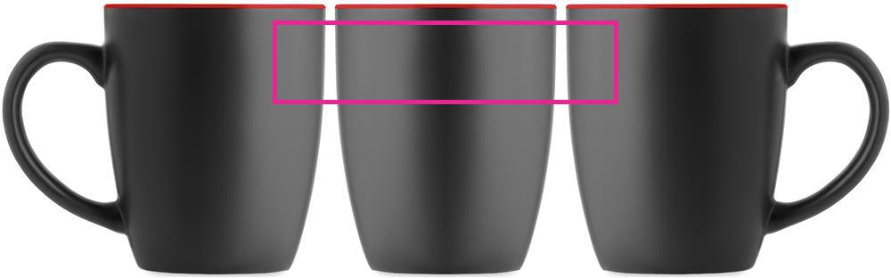 ROUNDSCREEN