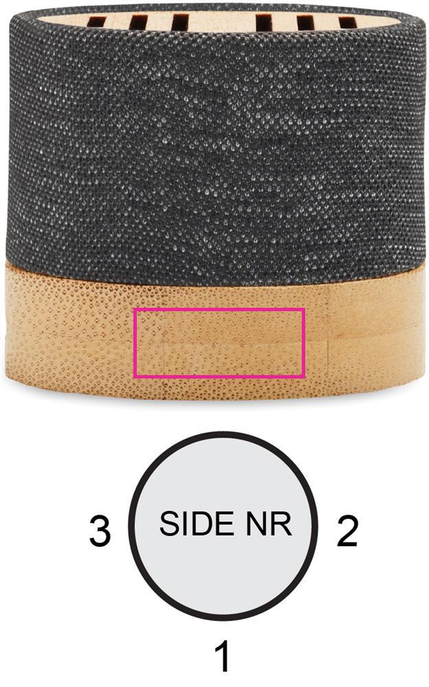 SIDE 2