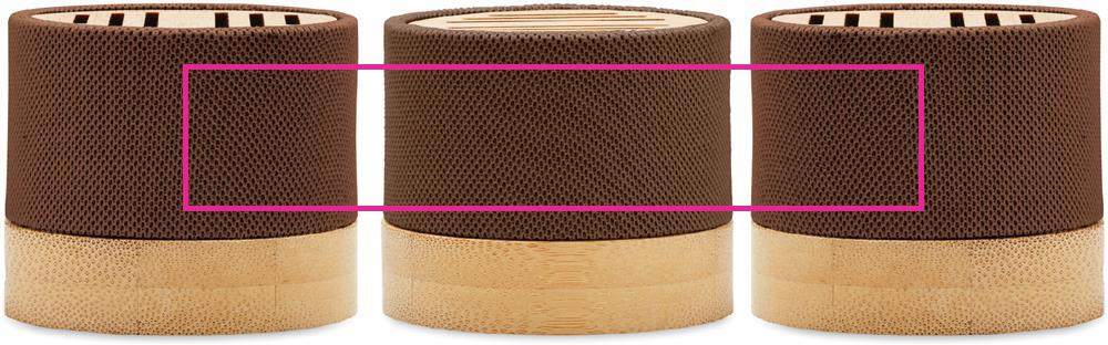 ROUNDSCREEN