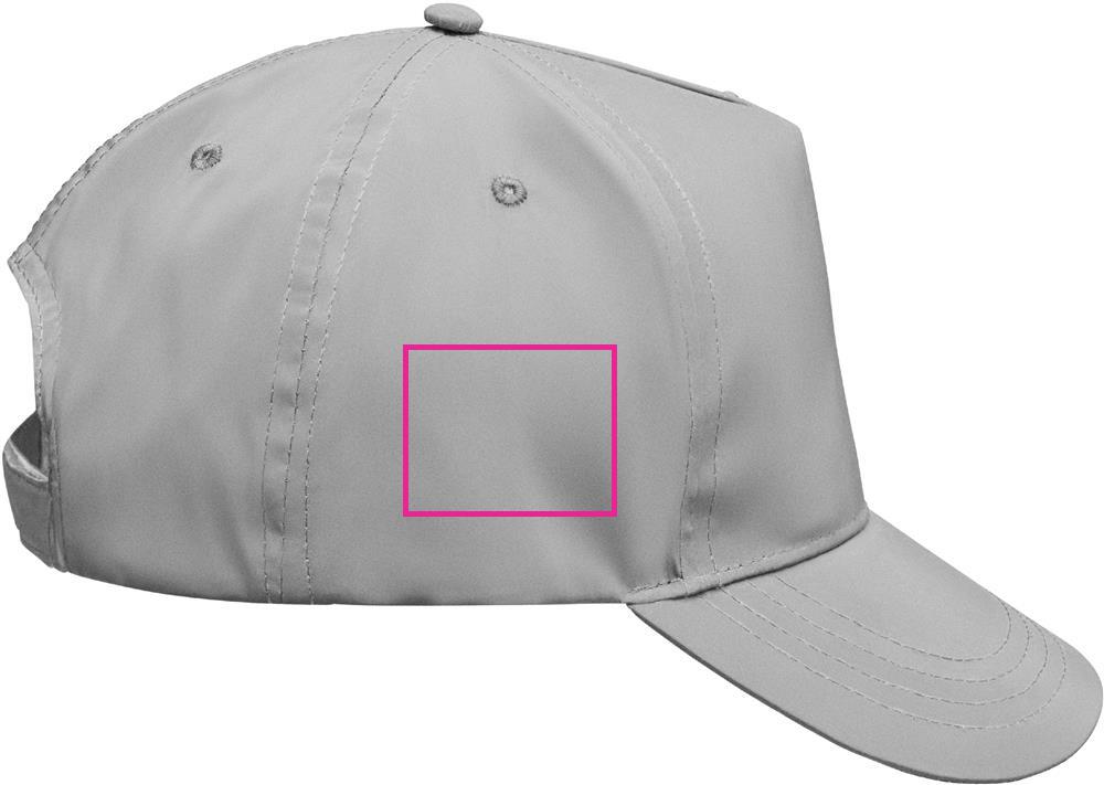 RIGHT SIDE