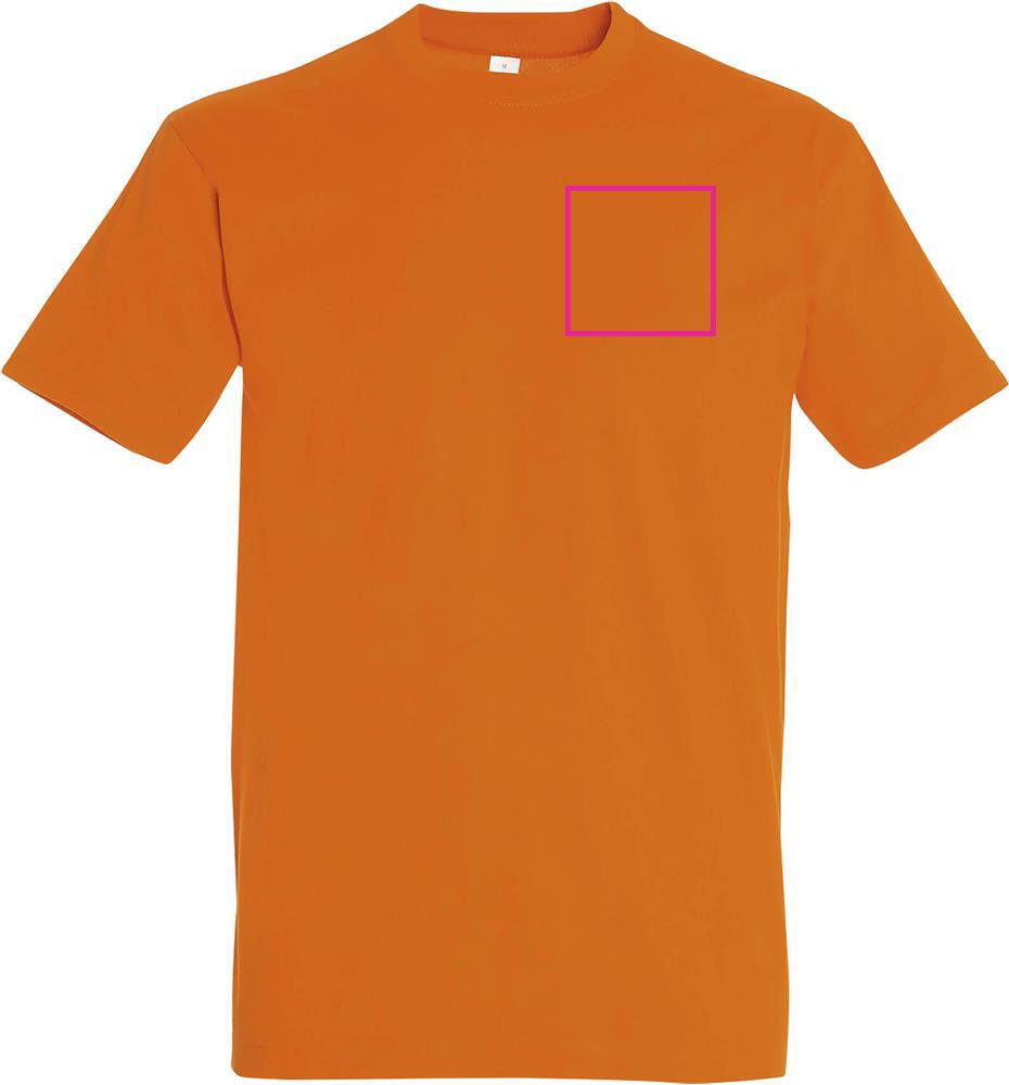 CHEST