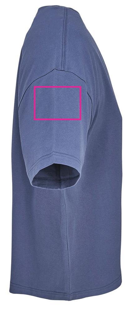 ARM RIGHT