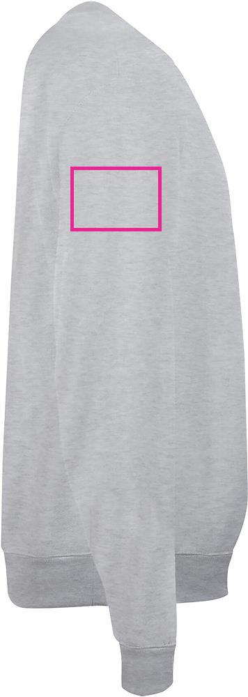 ARM RIGHT