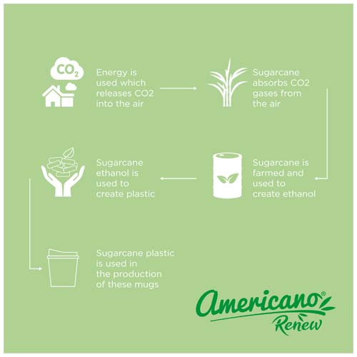 Americano® Switch Renew kubek o pojemności 200 ml z pokrywką Kamienny szary 21027882 (4)