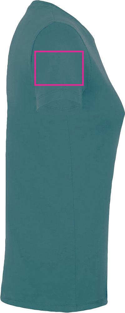 ARM RIGHT
